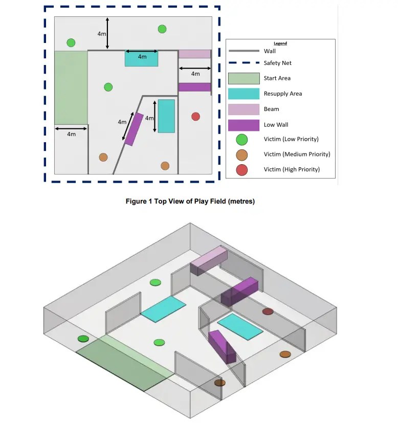 SAFMC 2024 drone competition map