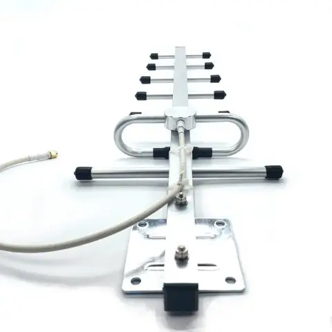 High-gain directional antenna for 915/868 MHz bands