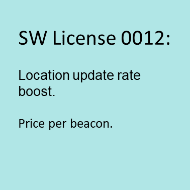 Location update rate boost