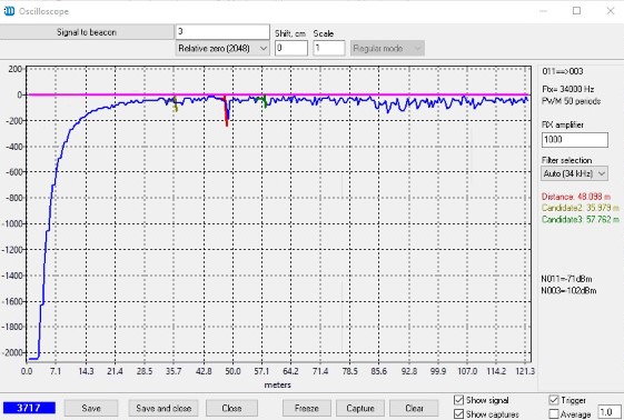 Ultrasound signal of 34kHz on 48 meters - main microphone