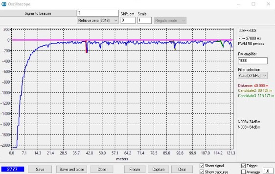 Ultrasound signal of 37kHz on 48 meters - main microphone